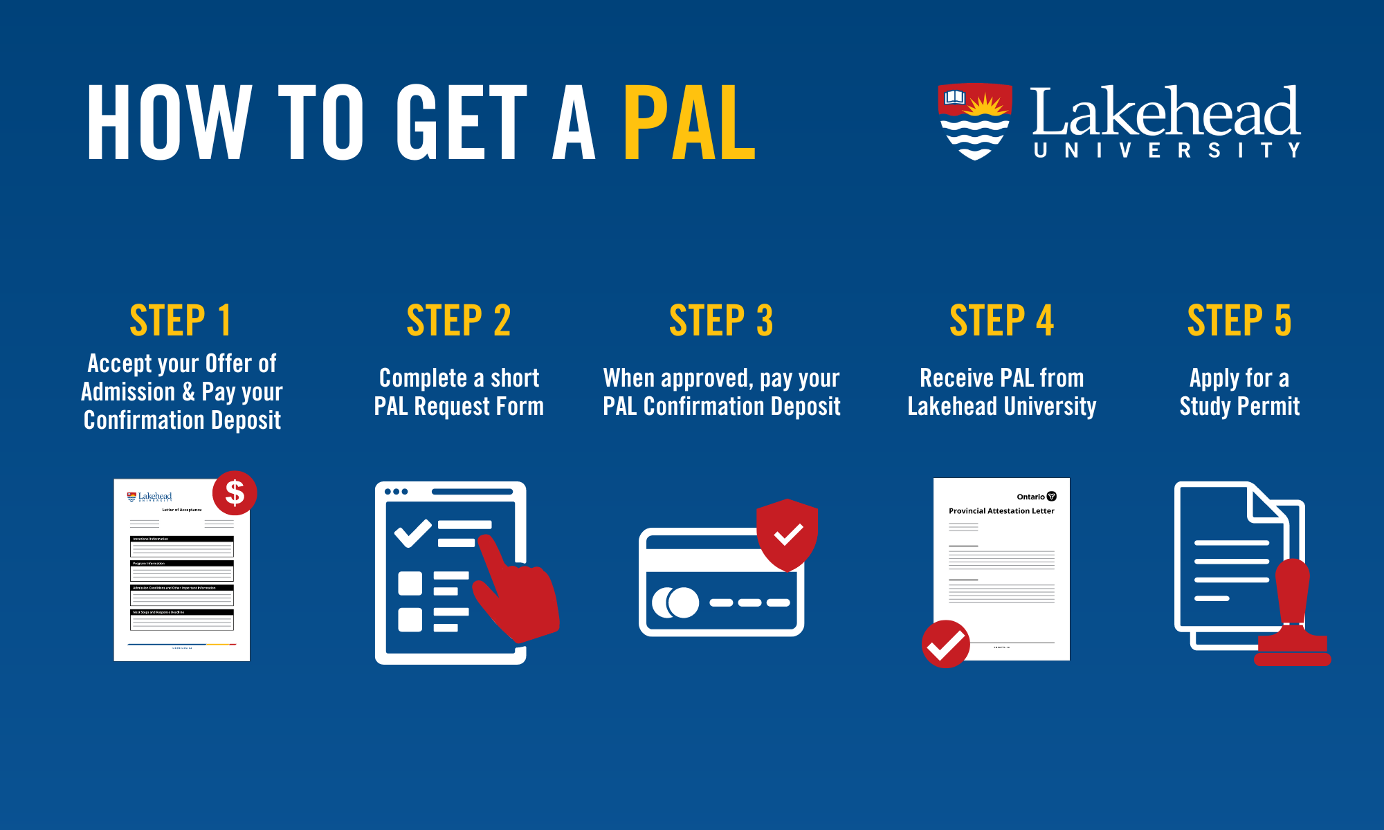 1. Accept your Offer of Admission & Pay your Confirmation Deposit to secure your study spot 2. Complete a short PAL Request Form 3. When approved, pay your PAL Confirmation Deposit 4. Receive PAL from Lakehead University 5. Apply for Study Permit