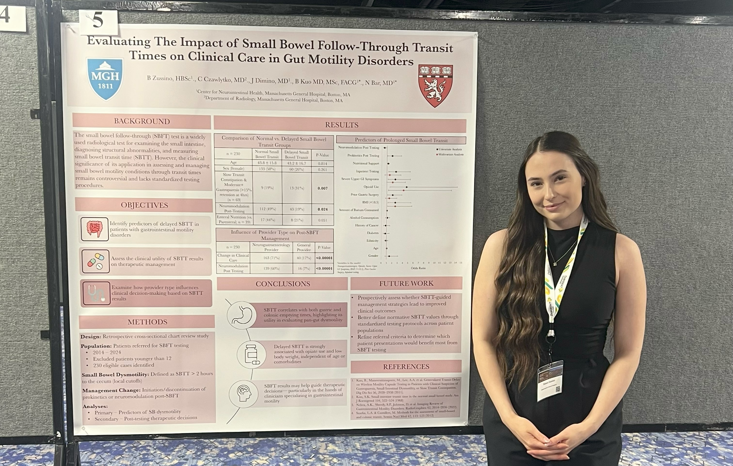 Bianca Zussino at Neurogastroenterology and Motility Research Conference Bianca Zussino stands beside a research poster about a study she wrote called "Evaluating The Impact of Small Bowel Follow-Through Transit Times on Clinical Care in Gut Motility Disorders"