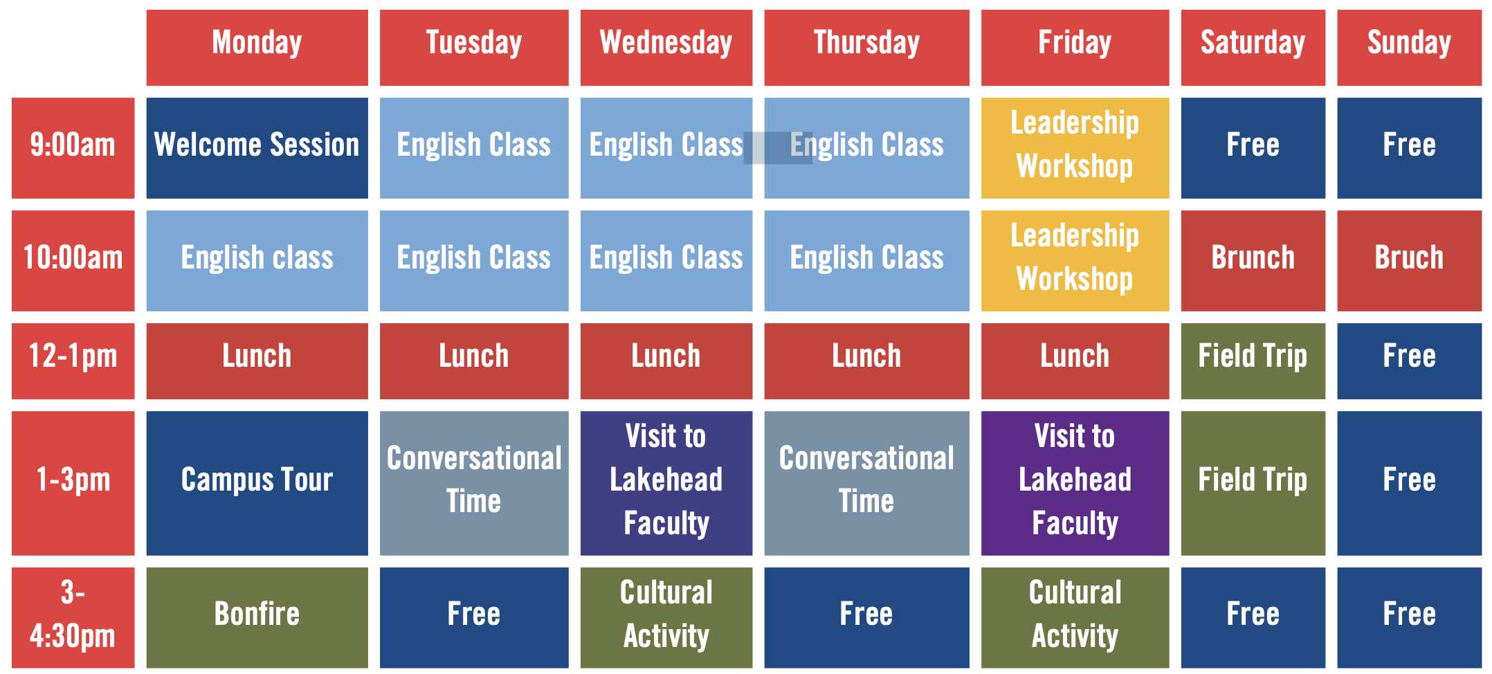 Schedule for EIP Sample