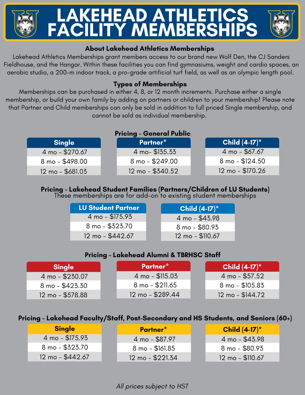 Athletics membership rate card Athletics membership rate card