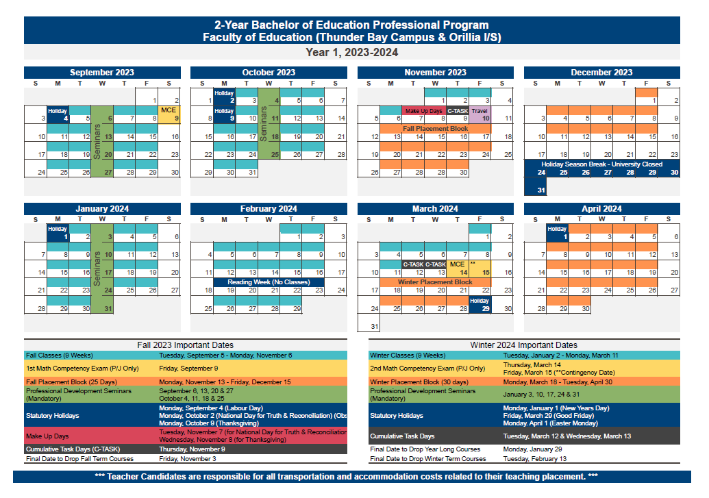 Resources for your Teaching Practicum Lakehead University