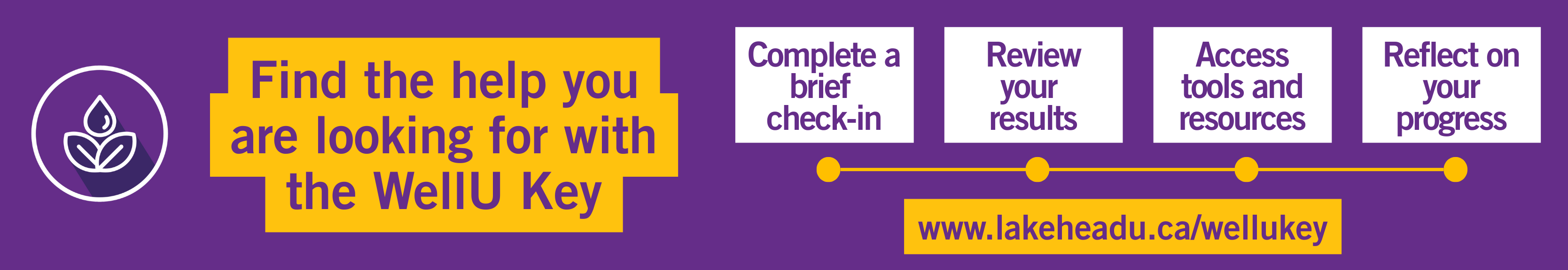 WellU Key Promo Fall 2025 Purple rectangle- Yellow text reading Find the help you arelooking for with the wellukey