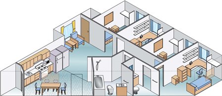 Apartment Layout.