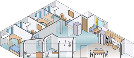 Barrier Free Barrier Free Apartment