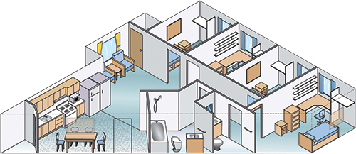 Apartment Layout Apartment Layout.